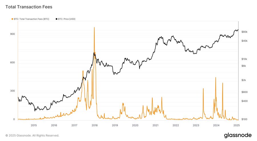 bitcoin madencileri