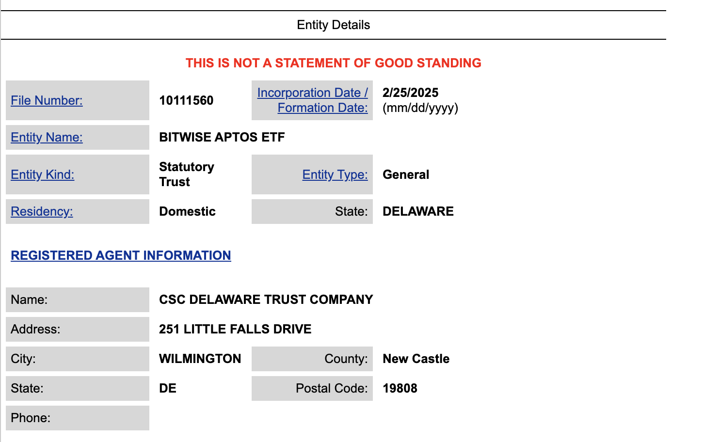 Bitwise Aptos ETF'yi kaydediyor