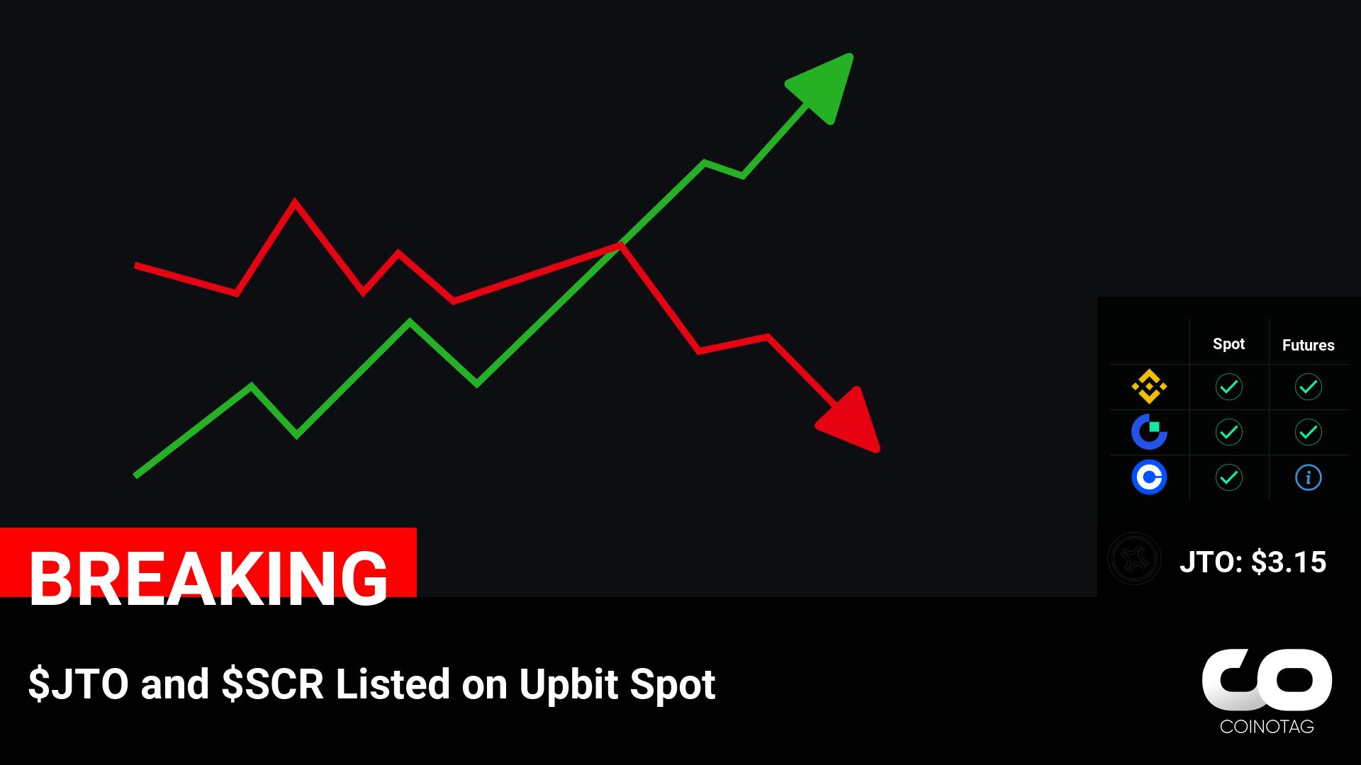 Upbit Spot Adds $JTO and $SCR to Its Cryptocurrency Listings