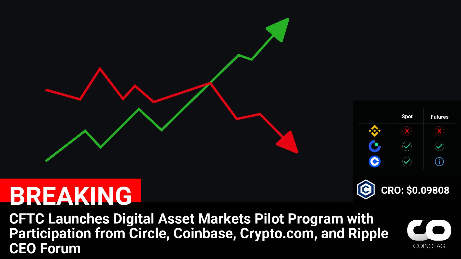 CFTC Introduces Digital Asset Markets Pilot Program with Circle, Coinbase, Crypto.com, and Ripple CEO Forum Participation | Latest Cryptocurrency News