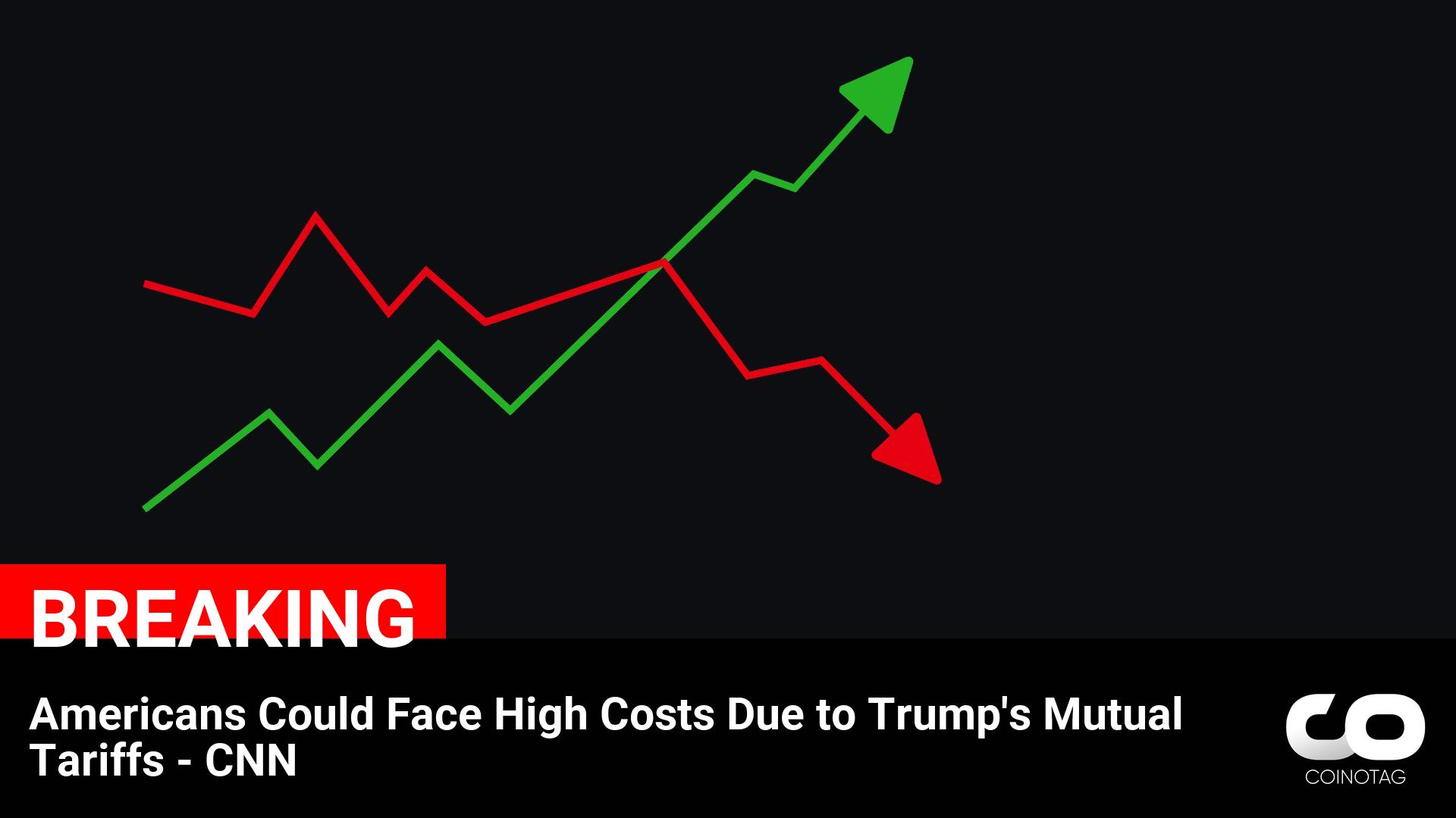 Potential Impact of Trump’s Mutual Tariffs on Americans: High Costs and Cryptocurrency Implications – CNN Report