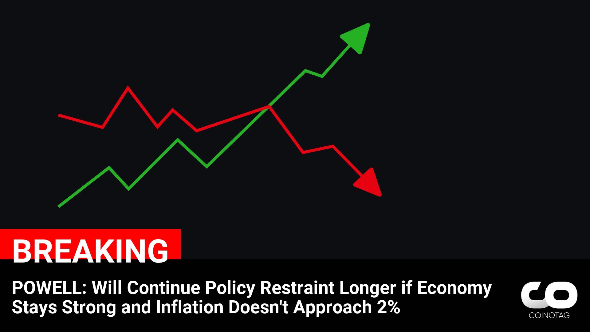 Powell Signals Continued Policy Restraint Amid Strong Economy and Low Inflation