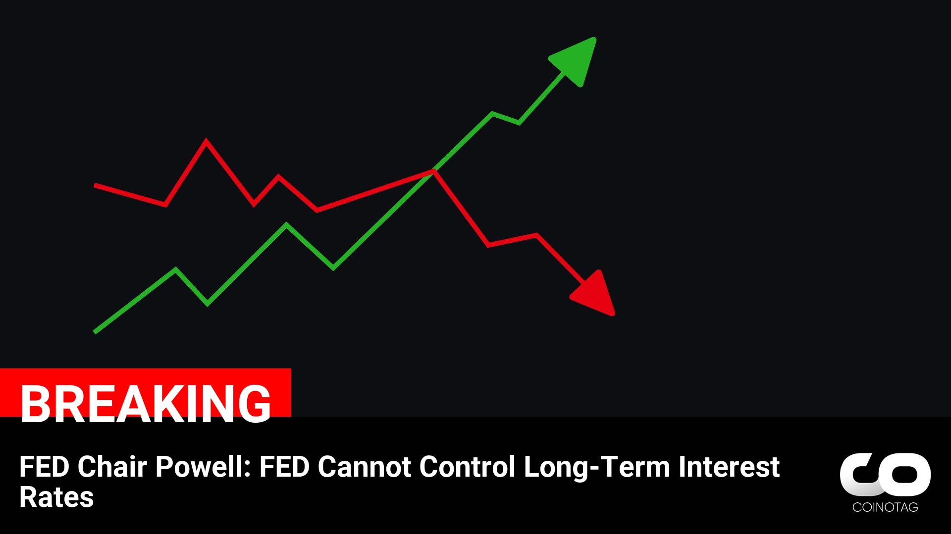 FED Chair Powell’s Stance on Long-Term Interest Rates Sparks Cryptocurrency Concerns