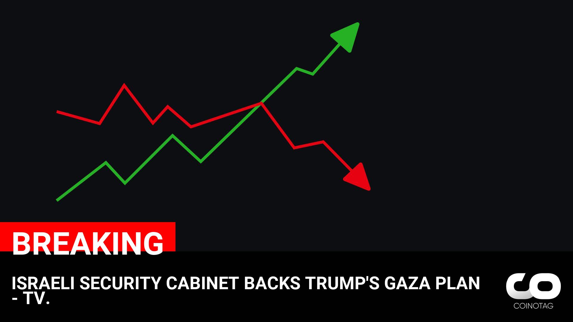 Israeli Security Cabinet Endorses Trump’s Gaza Plan: Impact on Cryptocurrency Markets