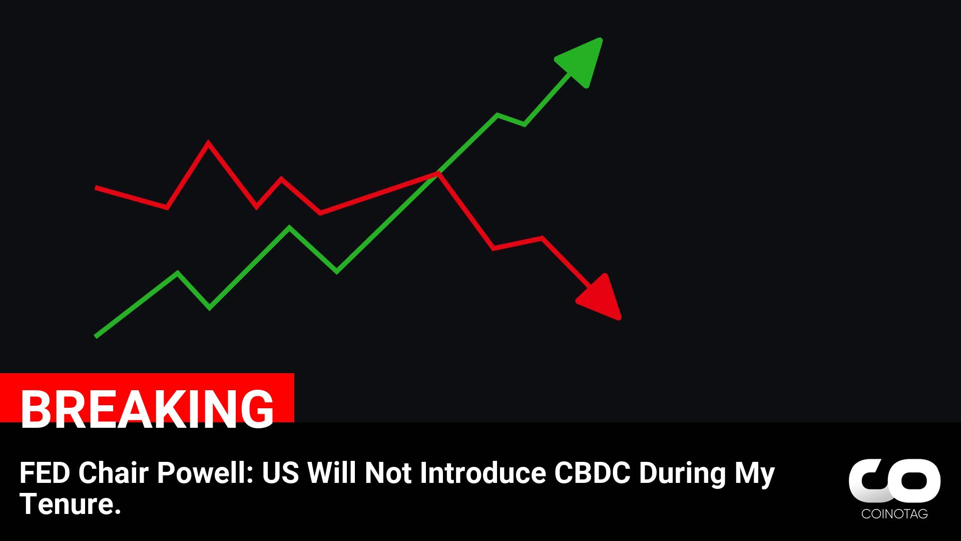 FED Chair Powell Asserts: No US CBDC Implementation Under My Leadership