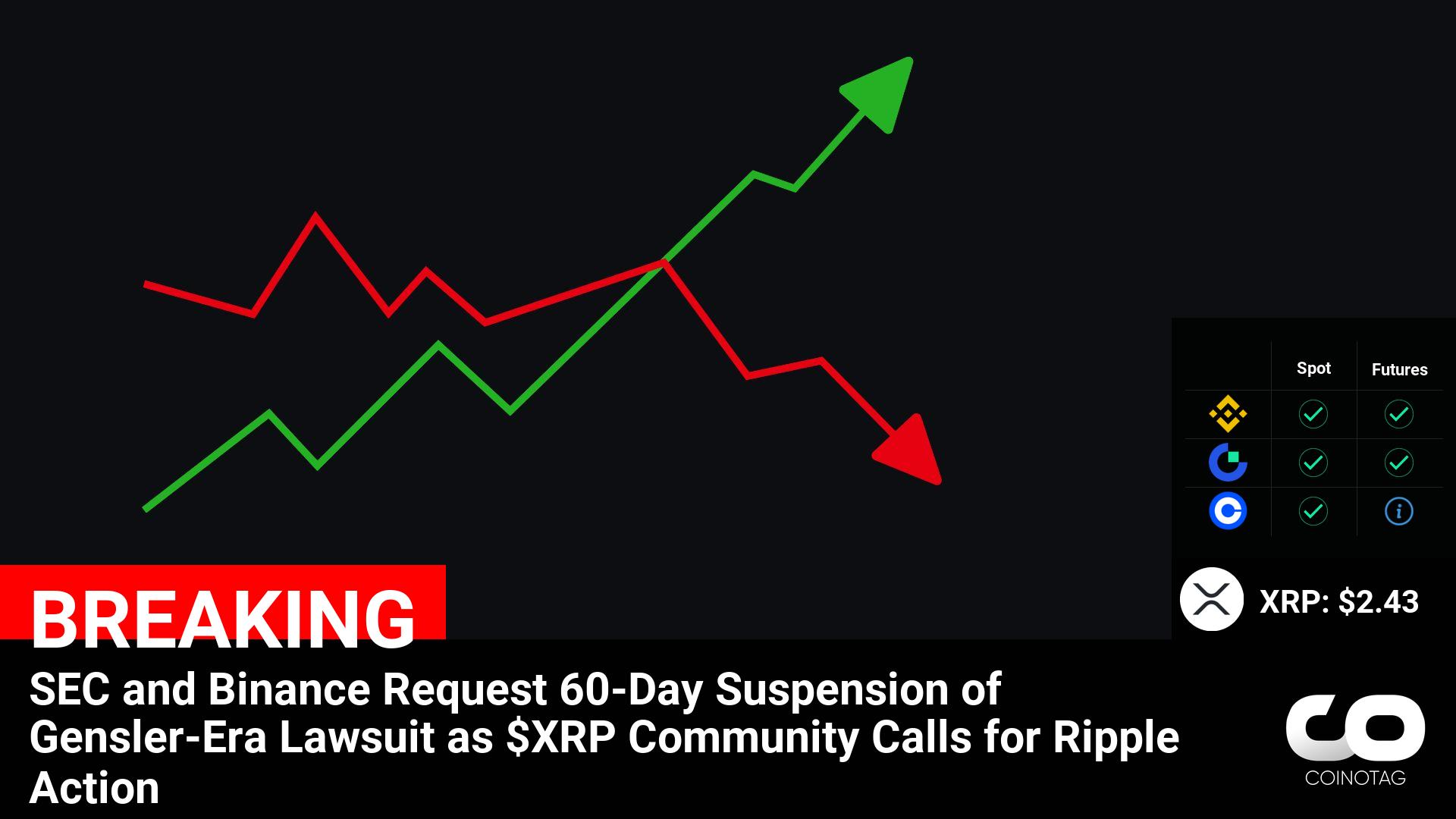 SEC and Binance Seek 60-Day Pause on Gensler-Era Lawsuit as $XRP Community Pushes for Ripple Response | Latest XRP Price at $2.43