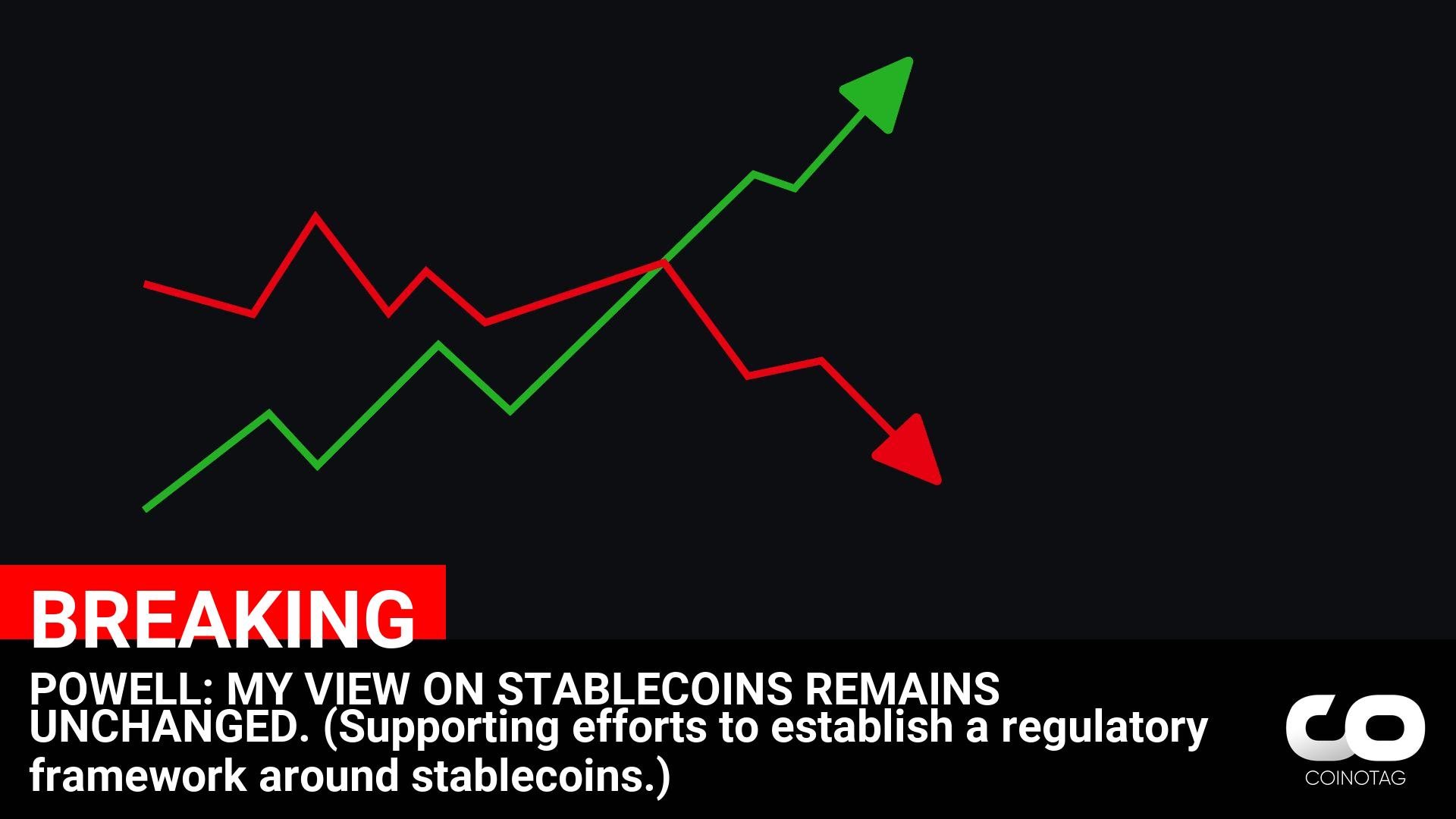 Powell Reiterates Support for Regulatory Framework for Stablecoins in Cryptocurrency News