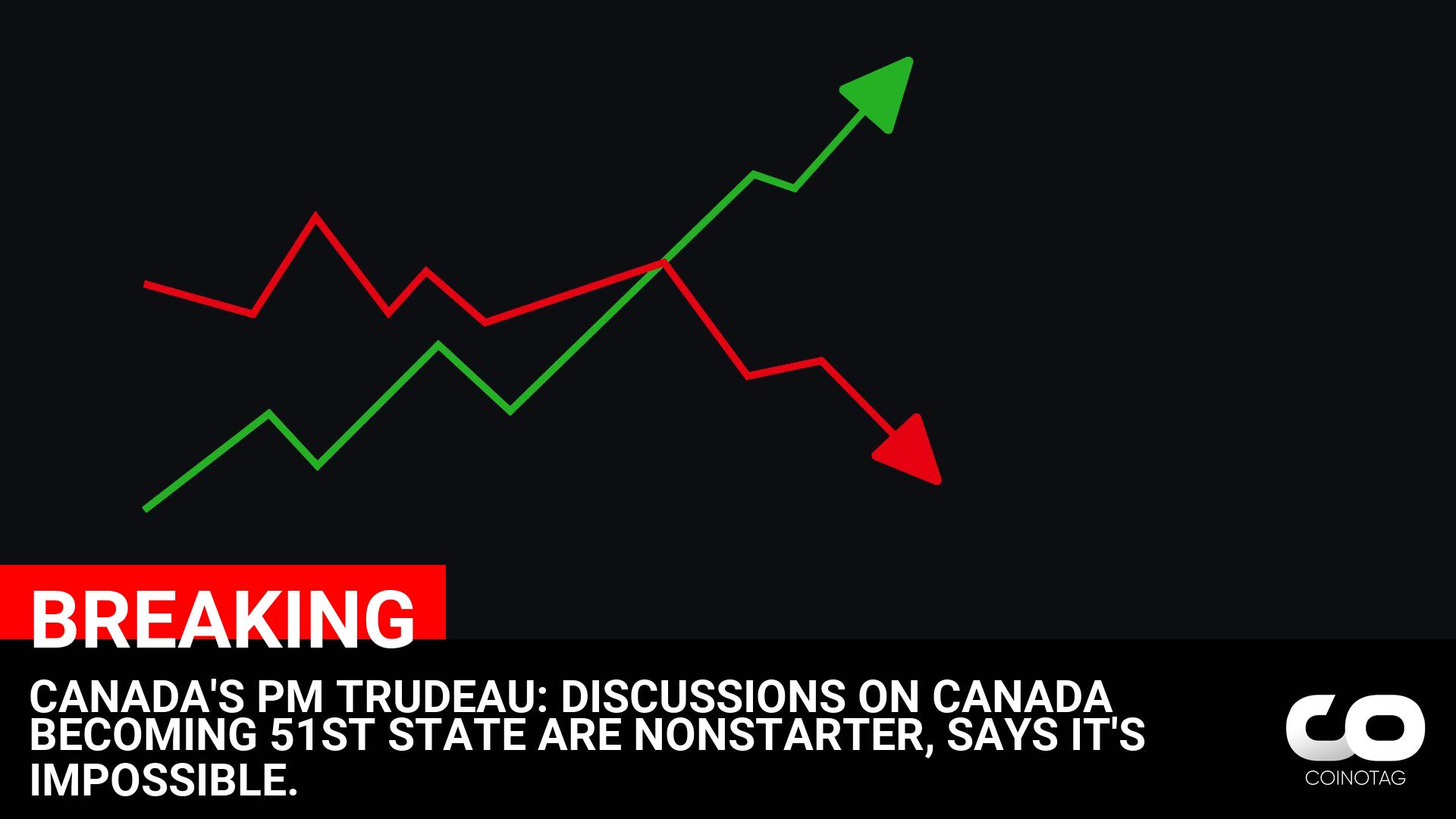 Canada’s PM Trudeau Rejects Speculation of Becoming the 51st State, Deems it Infeasible