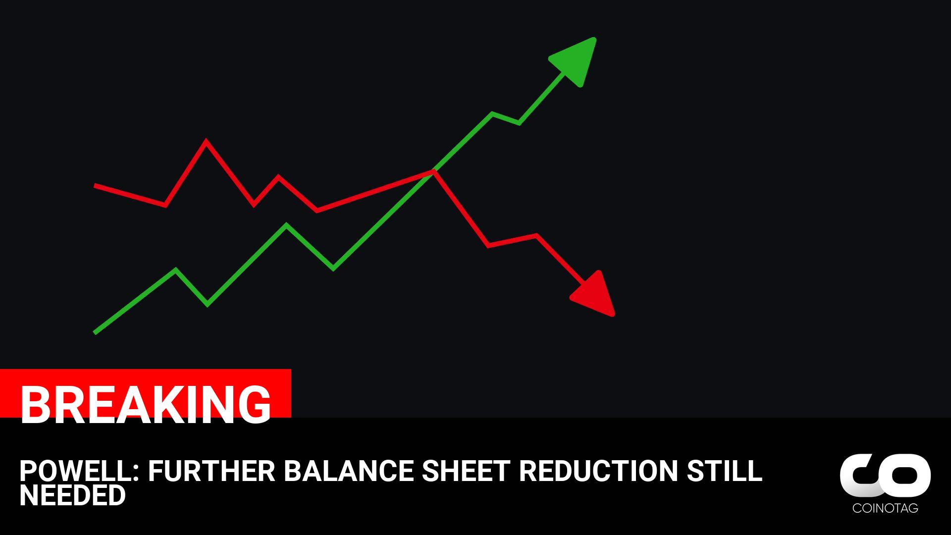 Biden Administration’s Plan for Balance Sheet Reduction: Impact on Cryptocurrency Market