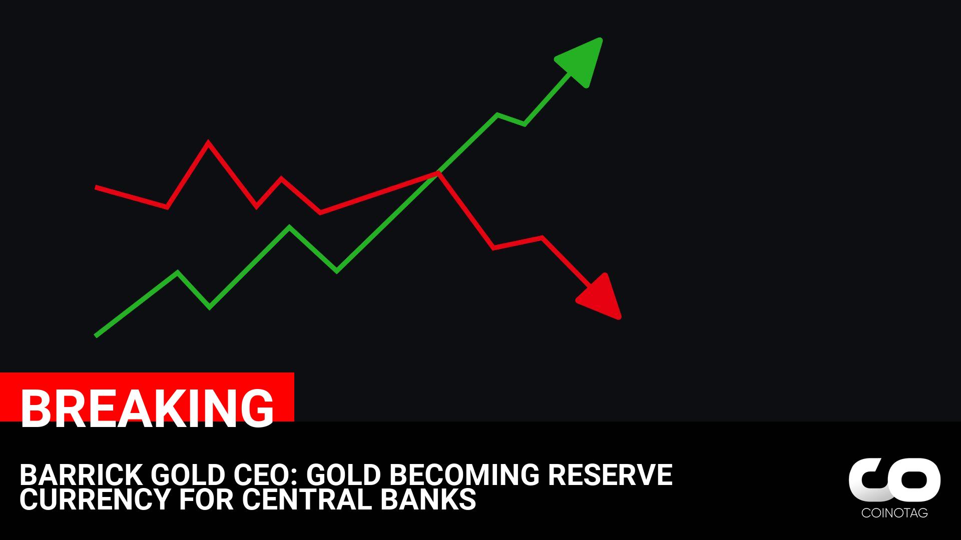 Gold Gaining Traction as Reserve Currency for Central Banks, Says Barrick Gold CEO