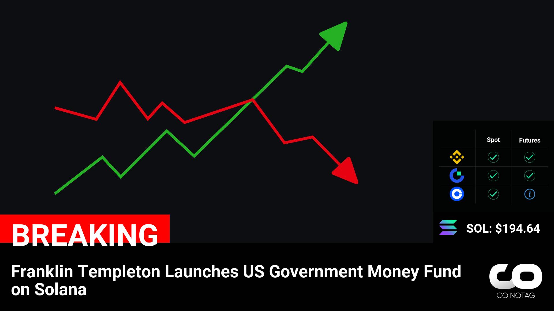 Franklin Templeton Introduces US Government Money Fund on Solana Blockchain