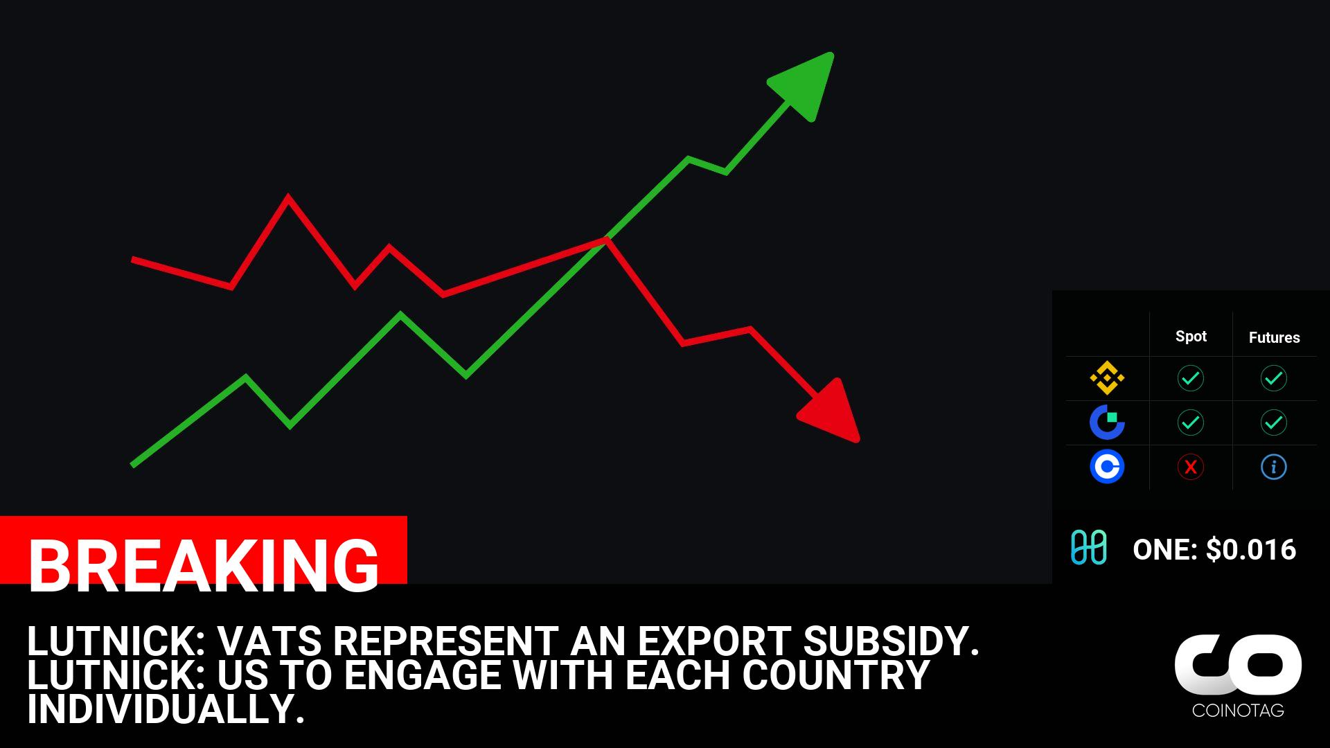 Understanding Lutnick’s Views on VATs as Export Subsidies and US’ Individual Country Engagement