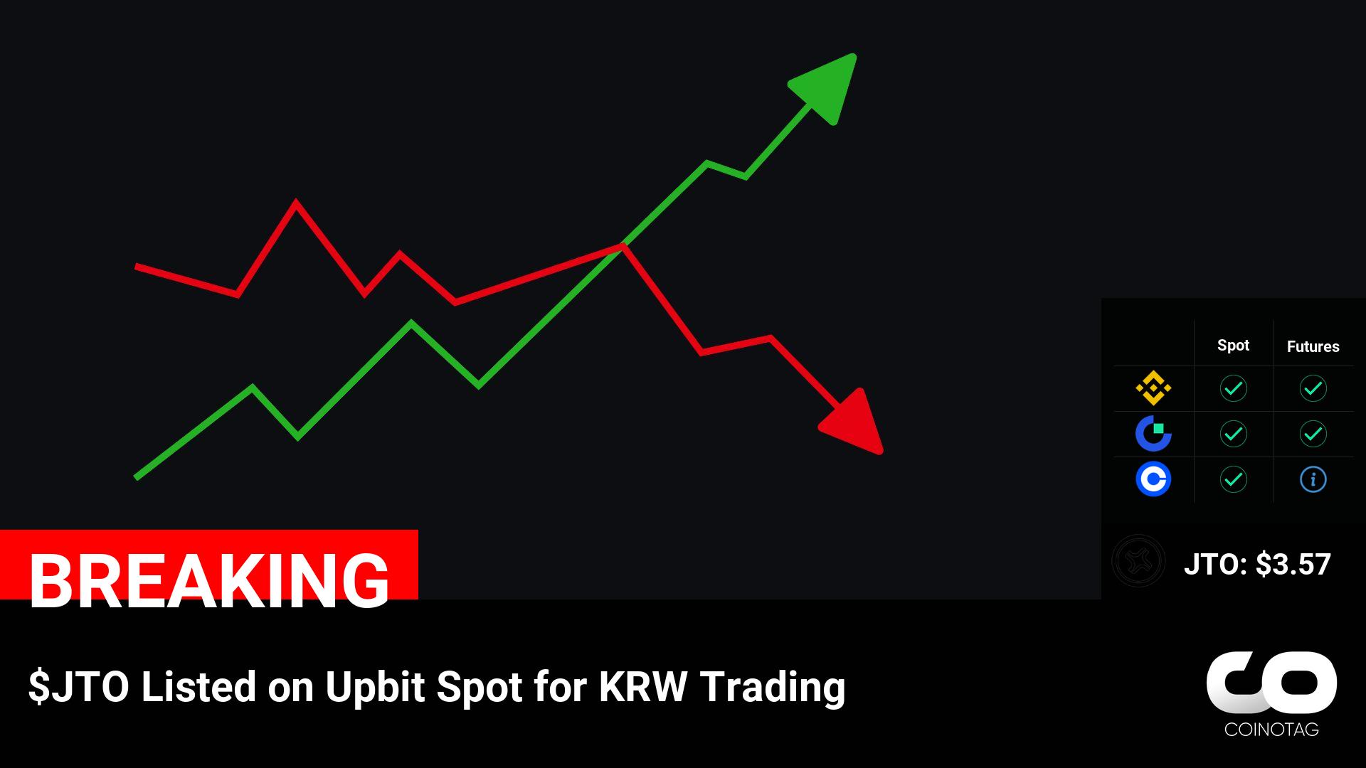 $JTO Listed on Upbit Spot for KRW Trading

💰Coin:
JTO ( $JTO ) $3.57 logo