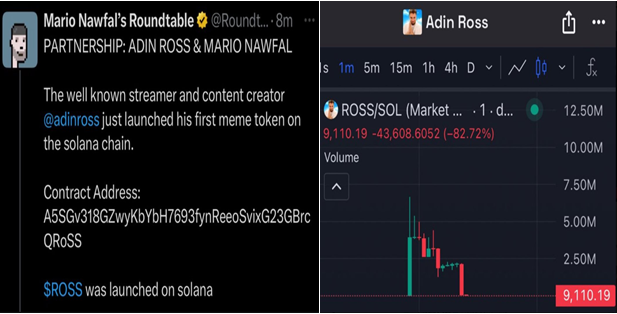 Nawfal ve Adin Ross Dolandırıcılığı