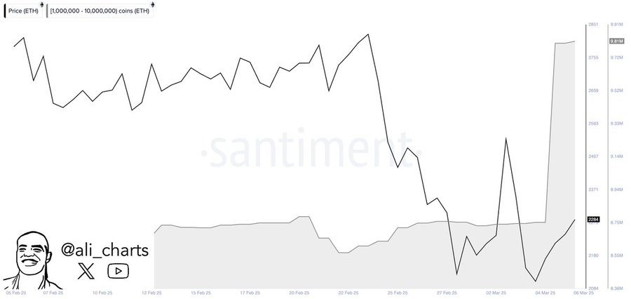 Ethereum