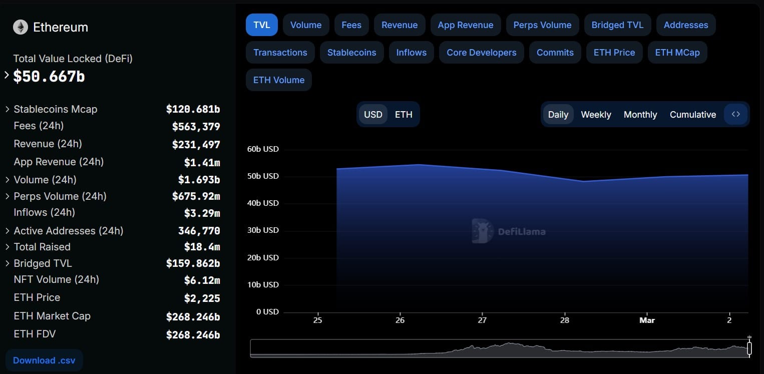 ethereum