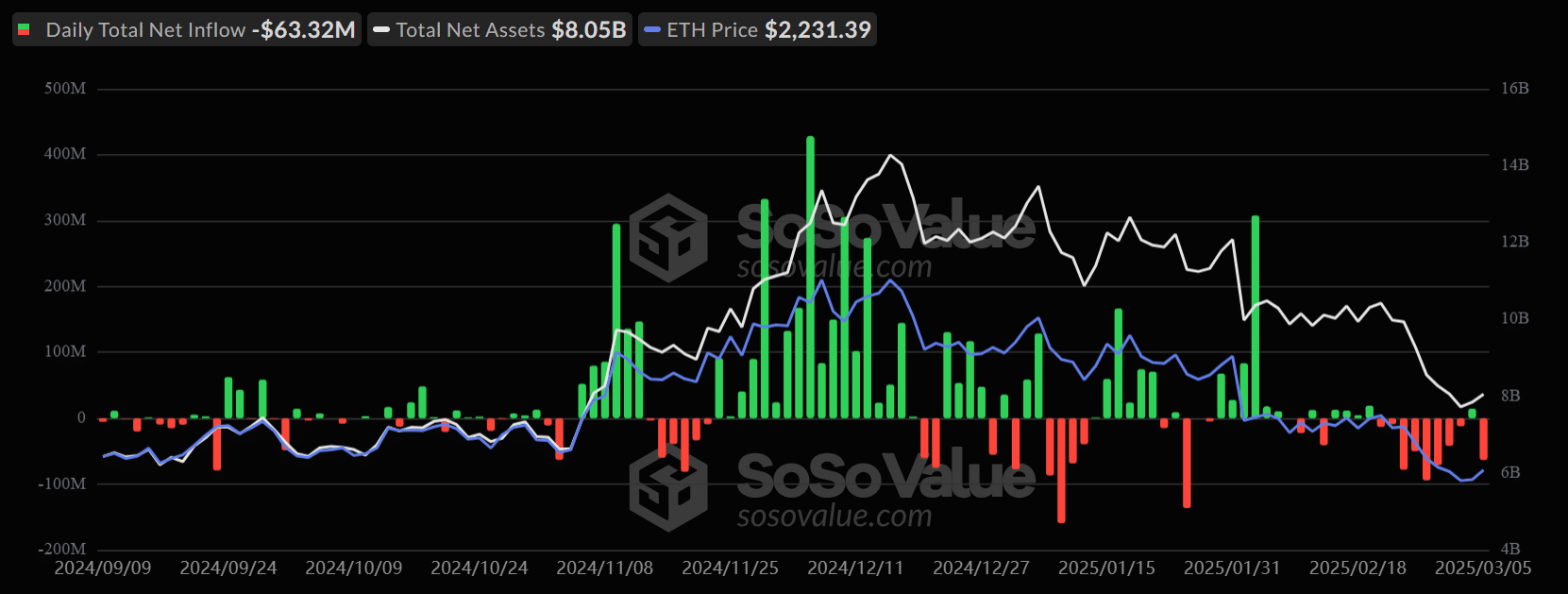 Ethereum ETF