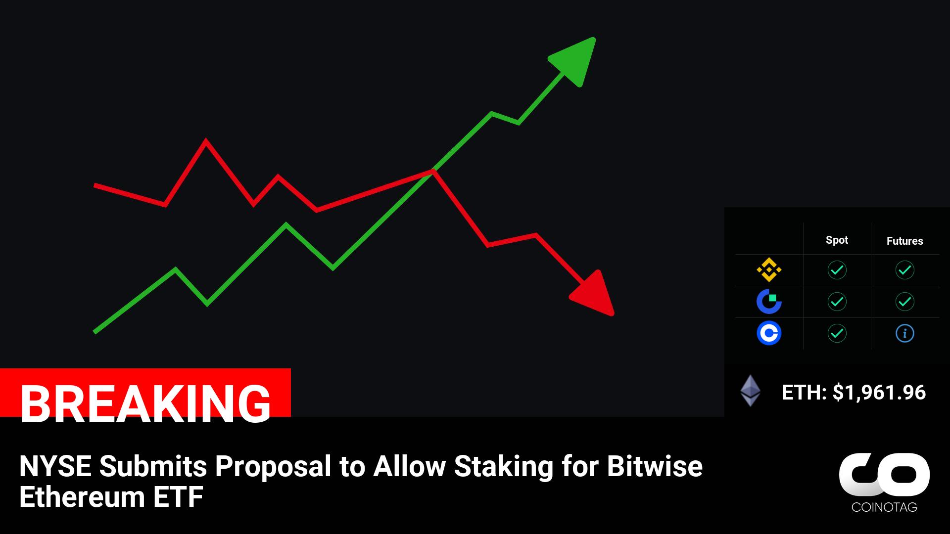 NYSE Submits Proposal to Allow Staking for Bitwise Ethereum ETF

💰Coin:
Ethereum ( $ETH ) $1,961.96