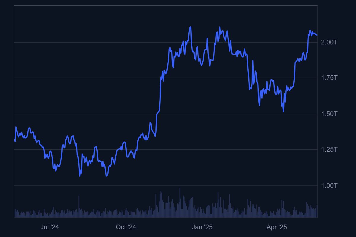 ビットコイン
