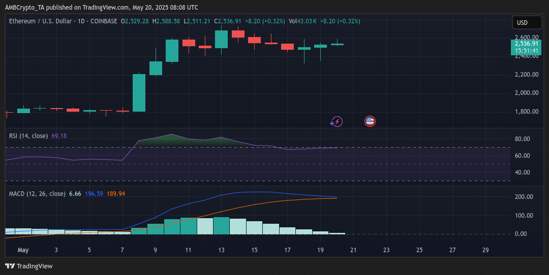 ethereum