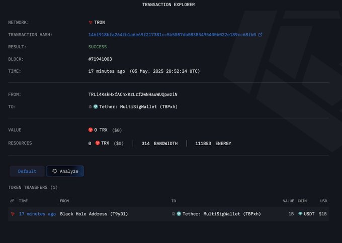 TRONネットワークのテザー
