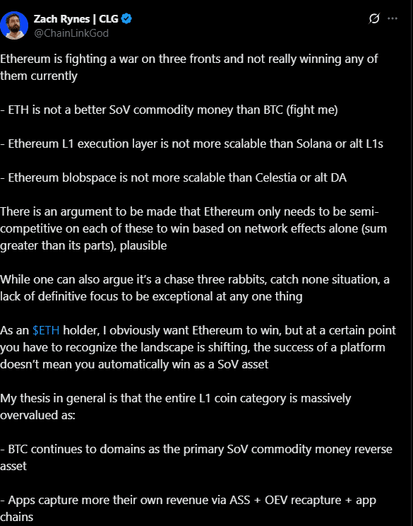 Ethereum reserve
