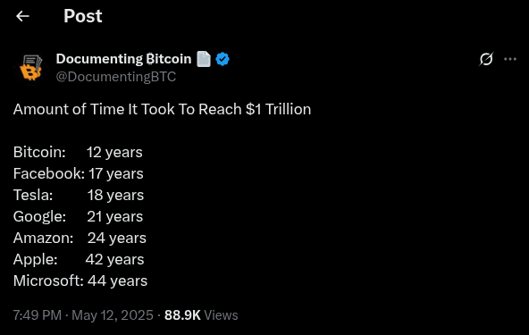 ビットコインの経済的影響
