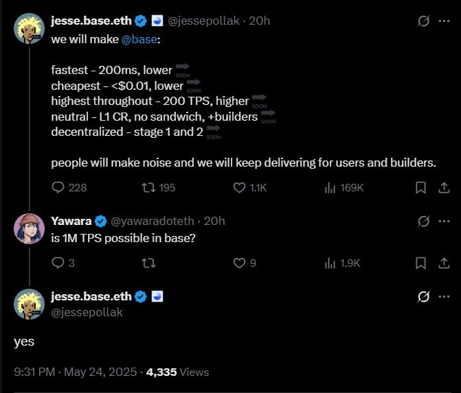 Base Performance Roadmap