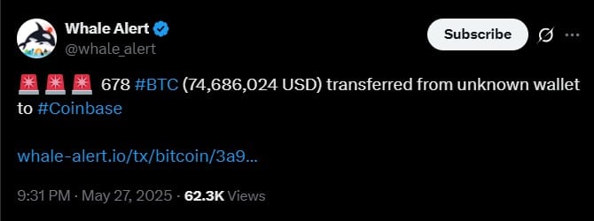 Coinbase'daki Bitcoin akışı