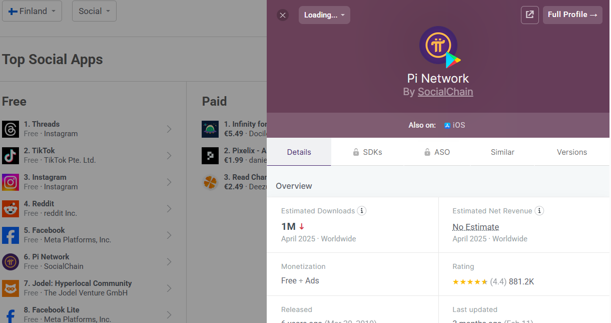 Pi Network Finlandiya'da