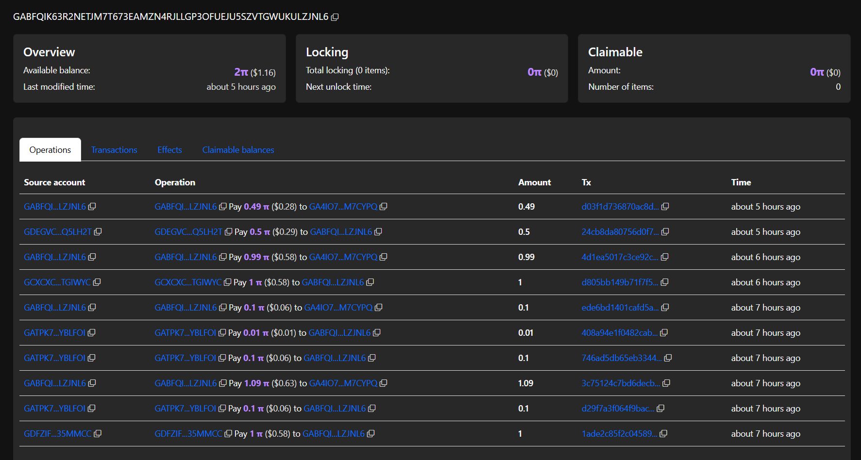Stellar wallet PI transactions