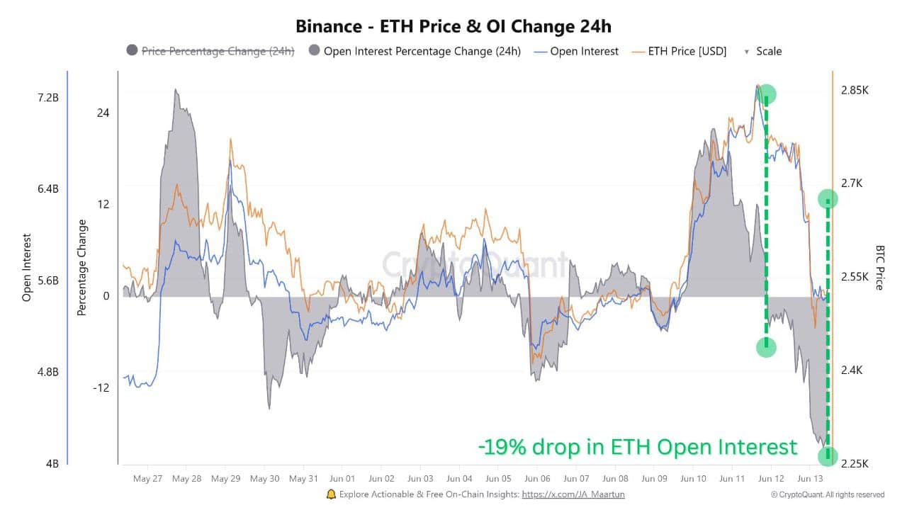 eth