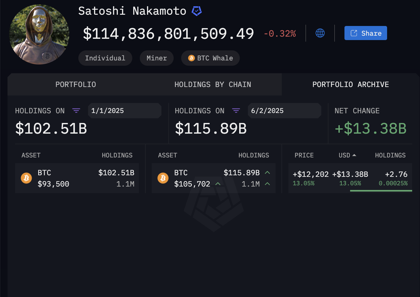 ビットコインの小売普及