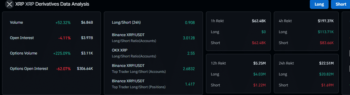 XRP 