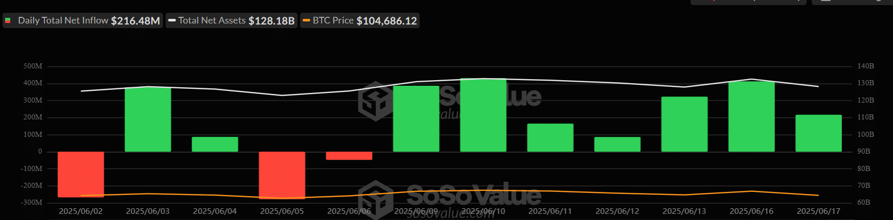 war crypto bitcoin