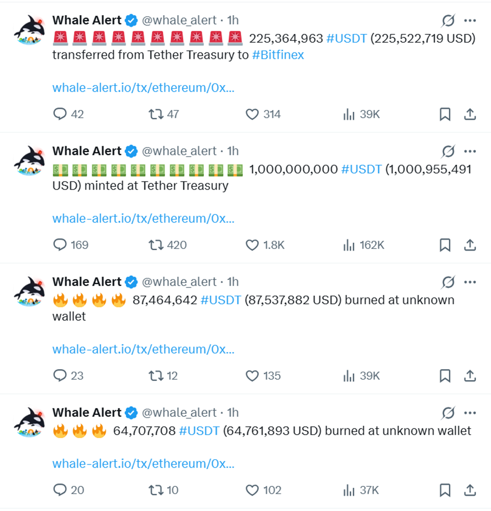 Whale Alert flags Tether moving USDT to different addresses