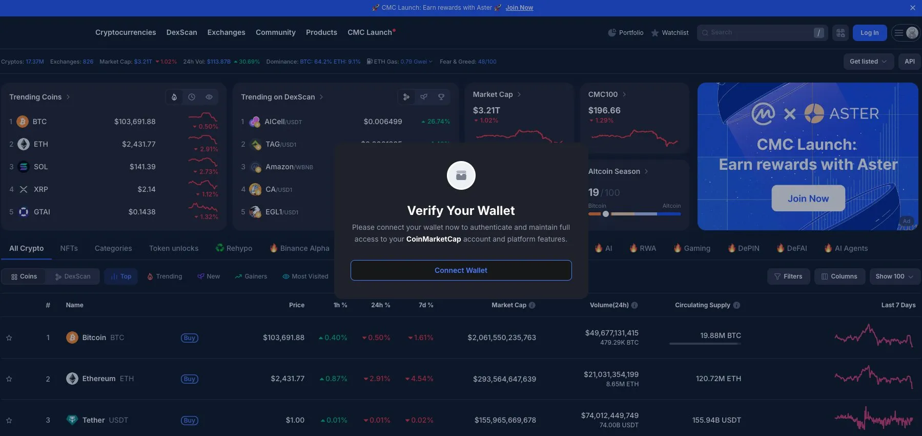CoinMarketCap Ana Sayfasında Görülen Zararlı Pop-Up Mesajı.