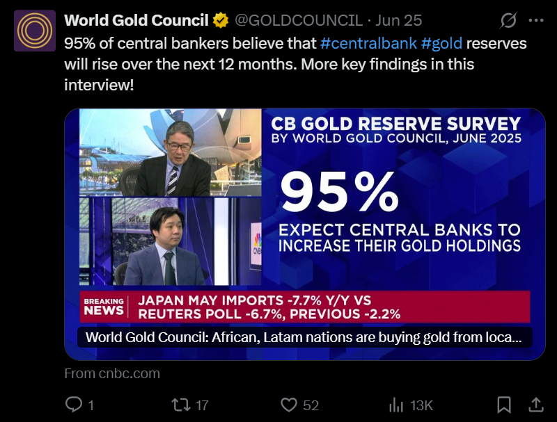 Tether Gold (XAUt) Büyümesi, Ekonomik Belirsizlikte Artan Kurumsal Talebi Yansıtıyor 4 Dünya Altın Konseyi verileri