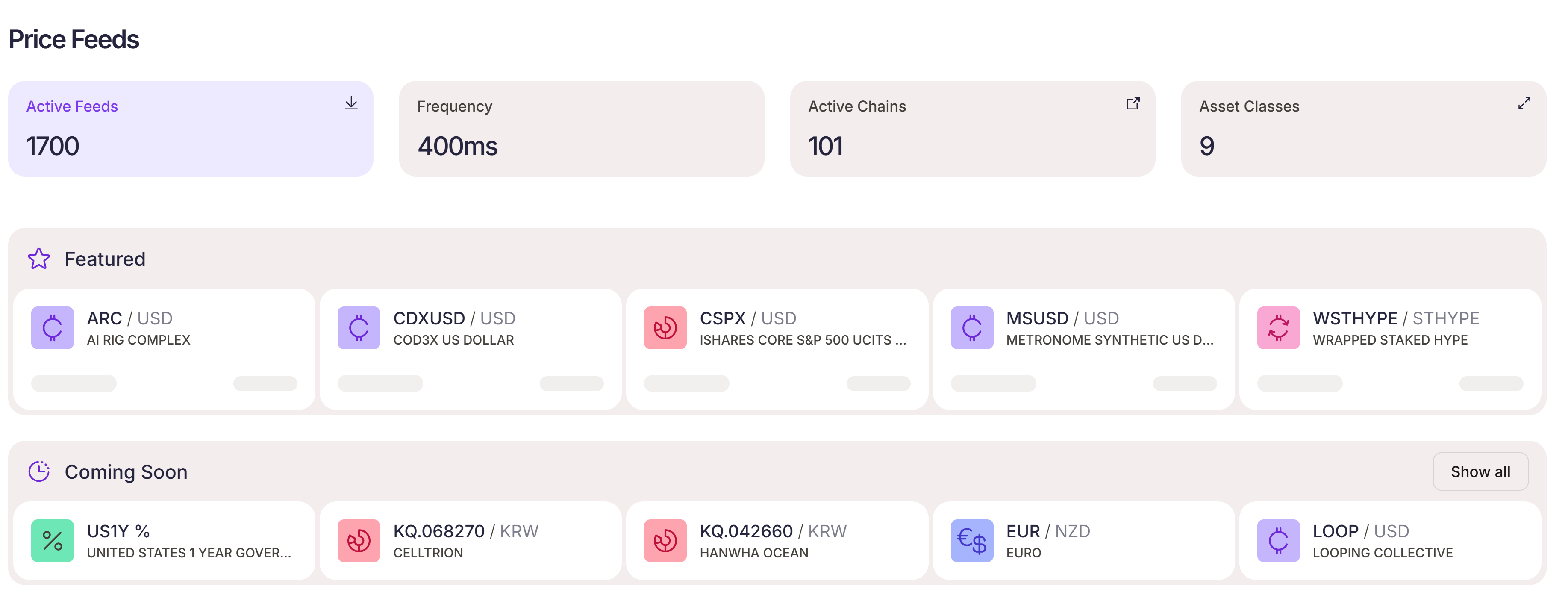 Pyth Network’s price feeds