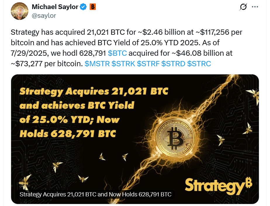 Strategy May Have Acquired Over 21,000 Bitcoin Following $2.5 Billion Preferred Stock Offering 1 Strategy Bitcoin Purchase Announcement