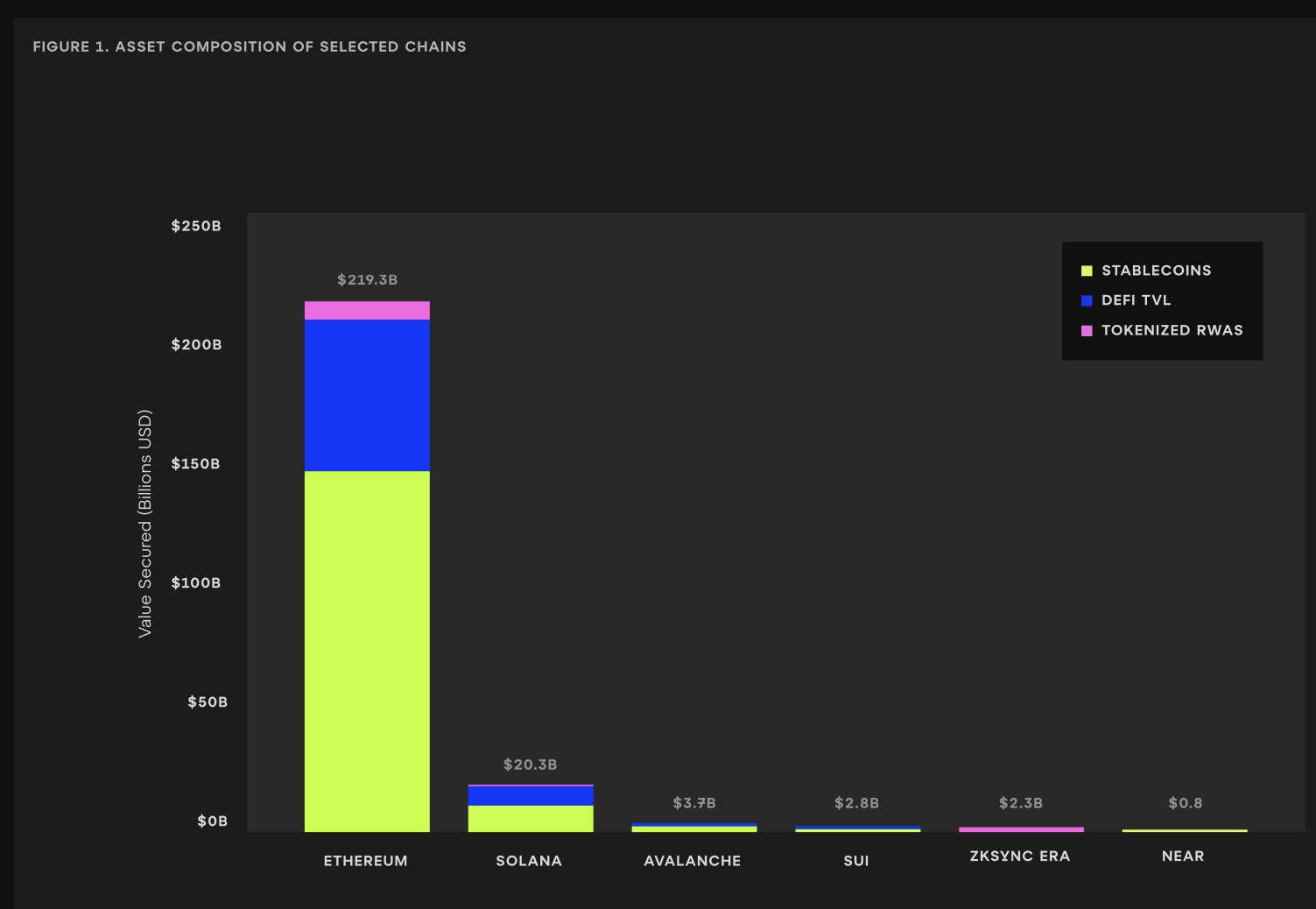 Ethereum Trustware Concept by Consensys Ethereum Trustware Concept by Consensys
