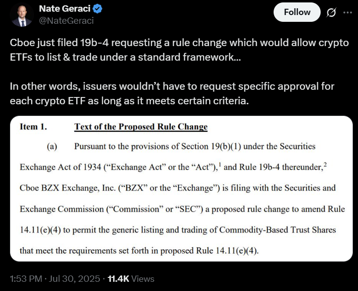 CBOE Crypto ETF Proposal
