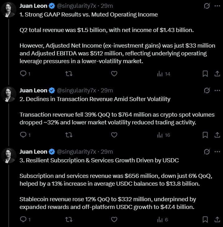 Bitwise senior investment strategist Juan Leon