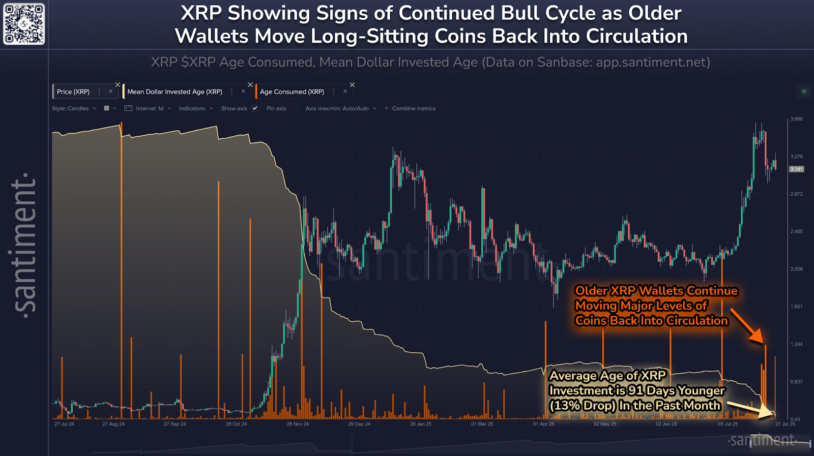XRP Shows Potential for Wave 5 Rally Toward $6.85 Amid Rising Wallet Activity and Key Support 3 AD 4nXcFBbZm3Fzue0paoI 5kUPZ0Wzcx4RukQaS3ZVWQylNN uTDahtgXONq TNqB6bcSHPwRr7L7G94uFDtqr2KvFXxT 7RGVC0pGw95tT6RMr3S JI509pW6Vs ZvEPWuDIqntqhNgw?key= y1R9cqMnKgvznMtCmjRBA