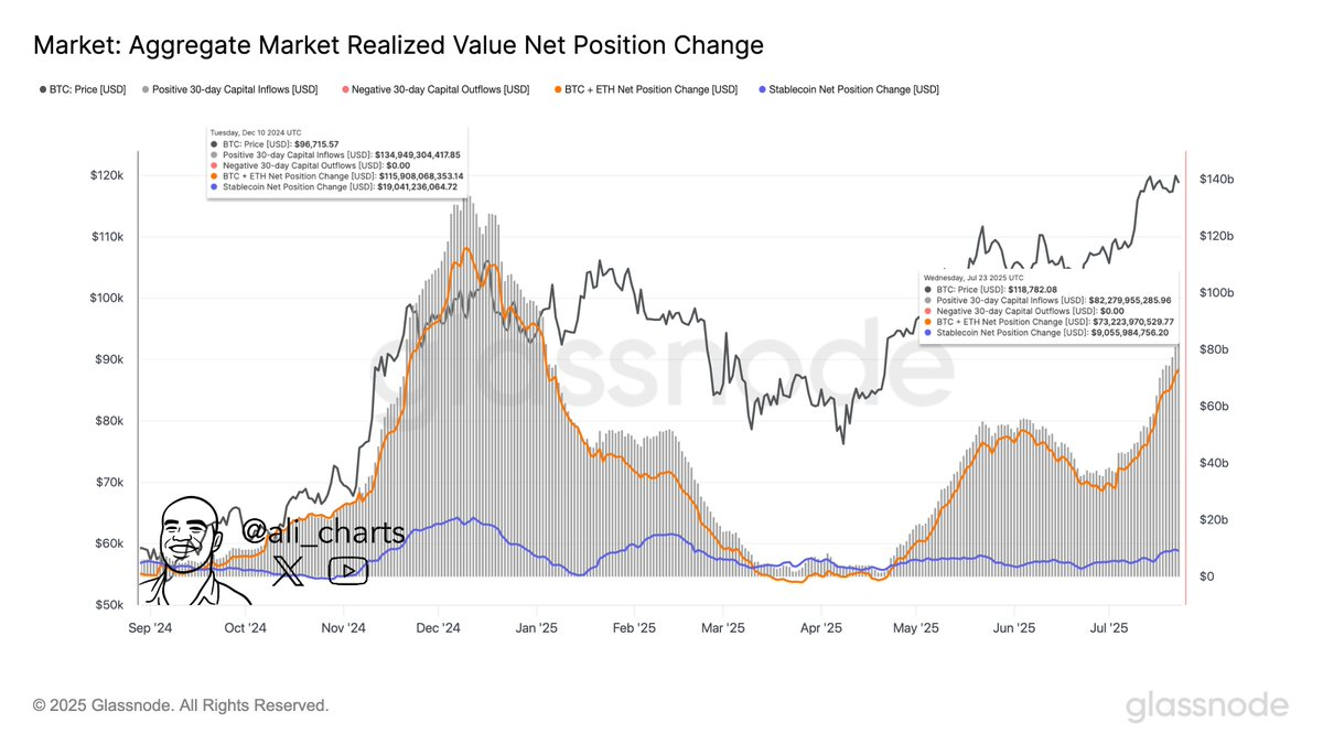 Bitcoin Approaches Key Wedge Breakout Amid Strong Capital Inflows and Market Uncertainty 3 AD 4nXd OPhyNjioalEqcAUvEjsiG39cxeazZZYpNwd6VJNo5KZ6qDYuWTHO2djdhwTHXqec2rEDbd4G2eAclq73zbr3ip9yTN4fRnZClx1LvUnkb bviSf zSVPl397NbW5G y1hQwUg?key=5E8Huf9boIW UhgbNkTB5w
