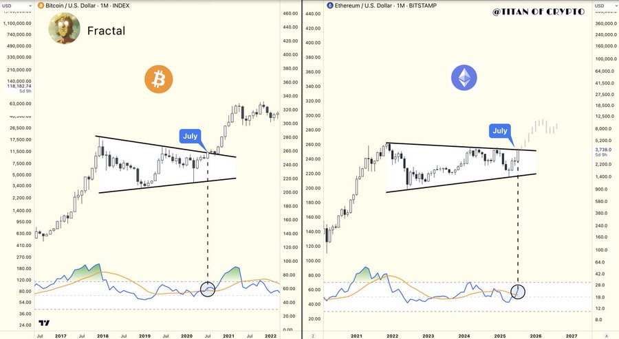 Ethereum Nears Key $3,800 Resistance Amid Whale Accumulation and Institutional Interest 2 AD 4nXdRNeNv4z4dVowidfGZJmmLeVxqoji48EiAerZlRcKWh1obbEjUtnmQCkN1R vBWziTeSZXkEMu3vgpnLqEPWUc8YX7NJs