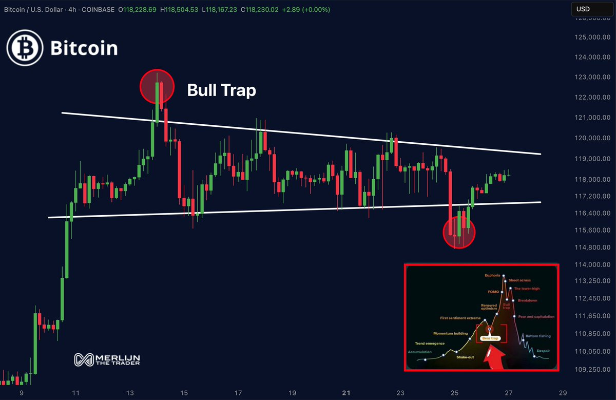 Bitcoin Approaches Key Wedge Breakout Amid Strong Capital Inflows and Market Uncertainty 2 AD 4nXfr uNbzyjMziO9vzg4l6mu1a i0TbXHn jor Ch3JYWV6CHh0sWci4reF4OIn4jpTJzeMSD61ybQzqafxUijPmaetLnh8OS0SW 9h4BZSKANNE7H64tsuJTsb4vKTIoYVNhqOMEw?key=5E8Huf9boIW UhgbNkTB5w