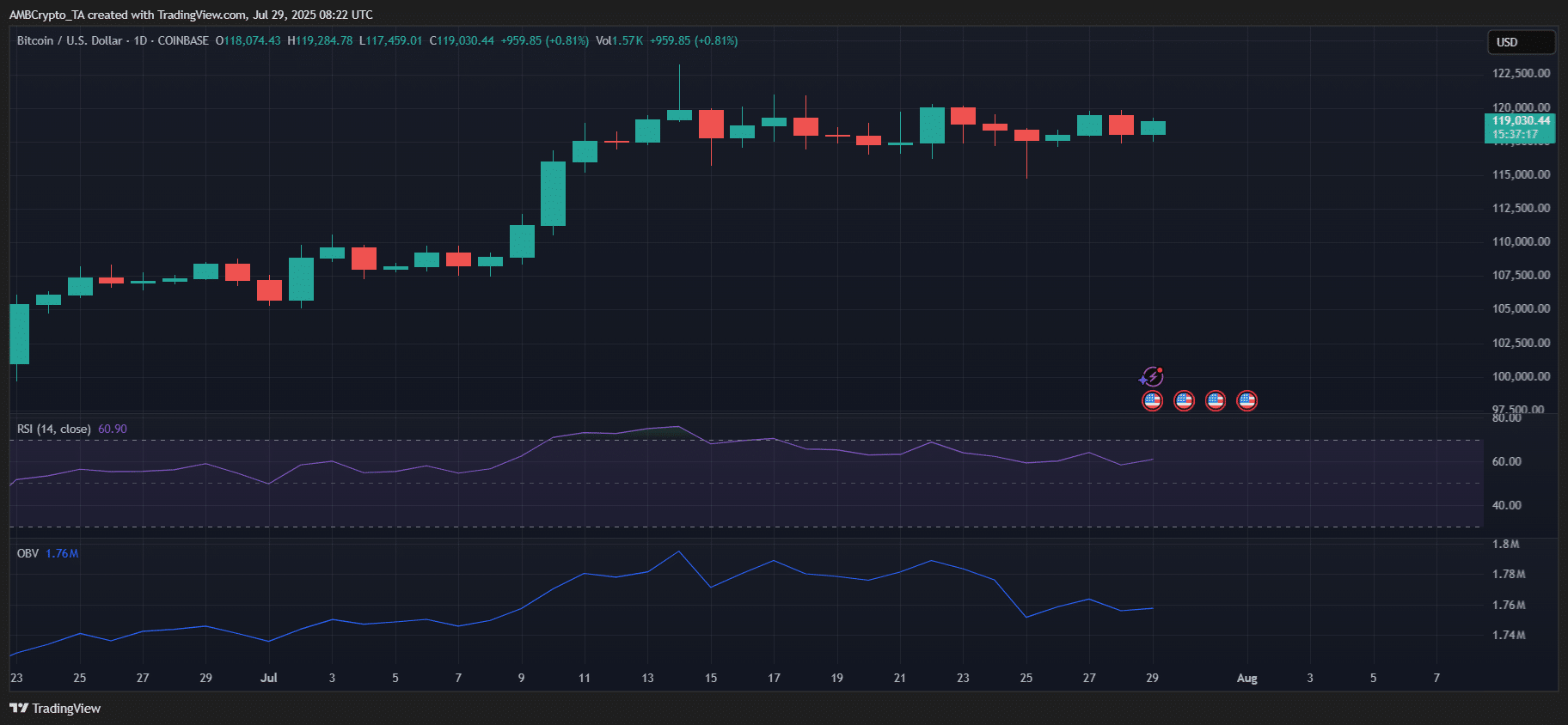 crypto