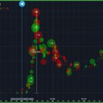 COINOTAG SHARED NEWS AND WATCH ON IT