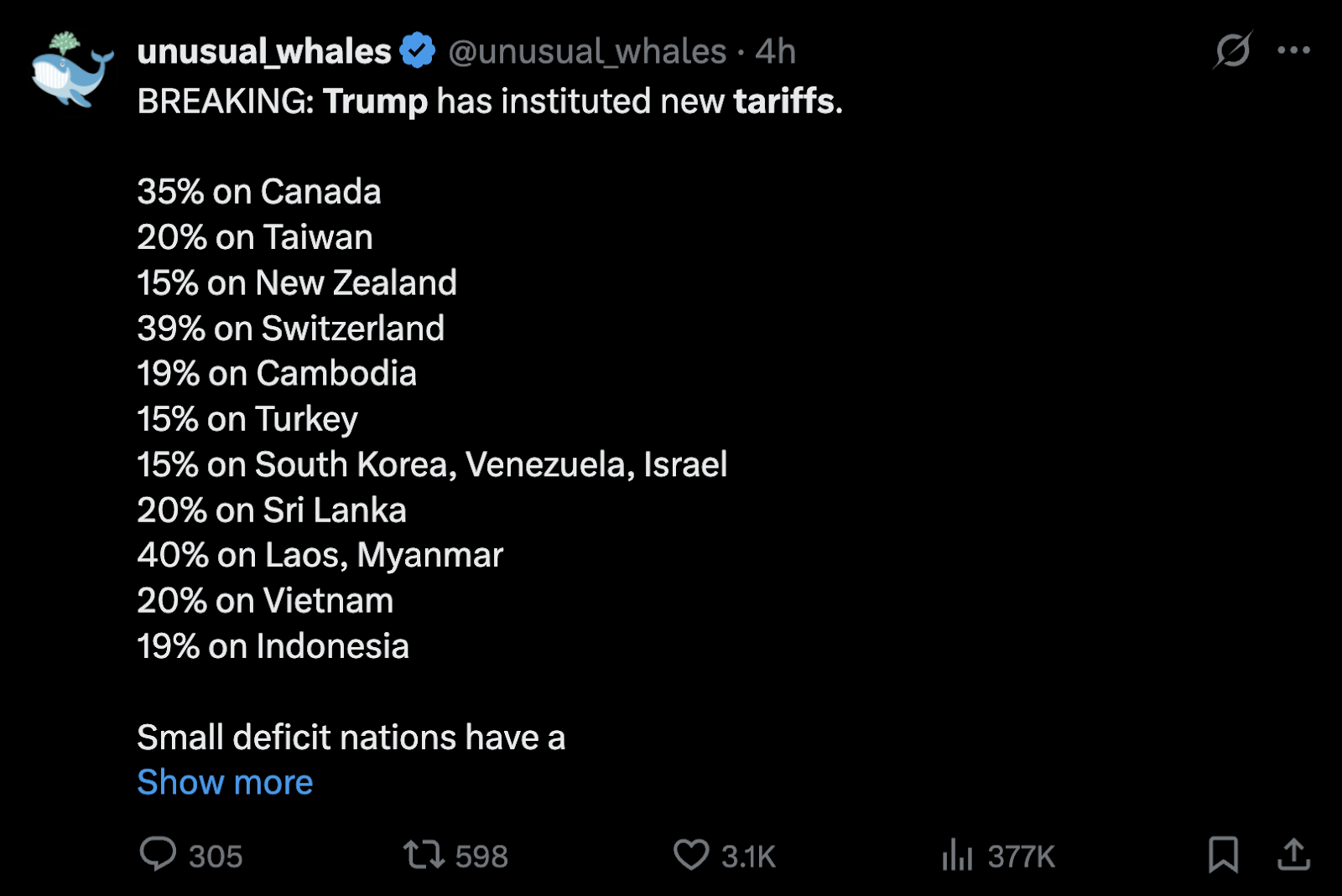 New Trump tariffs announced on July 31